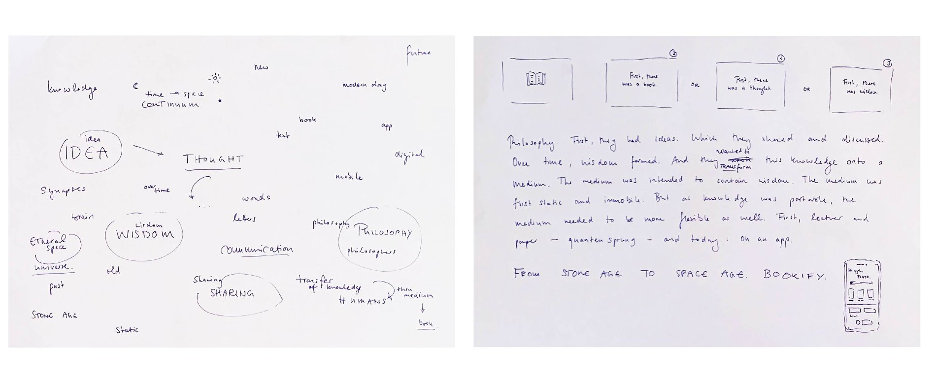 Ideation sketches — a hand-drawn mind map connecting knowledge, wisdom, philosophy and sharing, beside a 'from stone age to space age' campaign storyboard